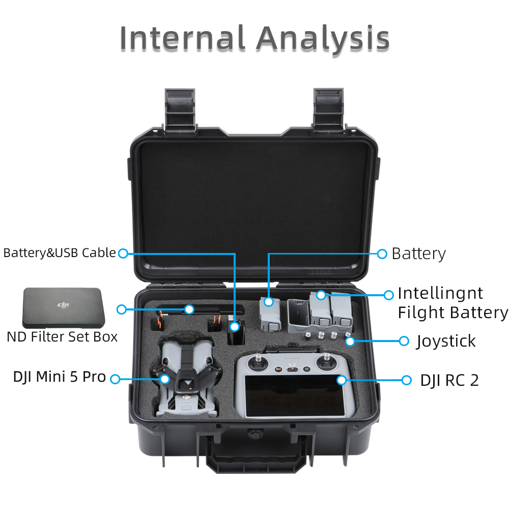 Case For DJI Mini 5 Pro Explos - Drone Lidar recension och pris